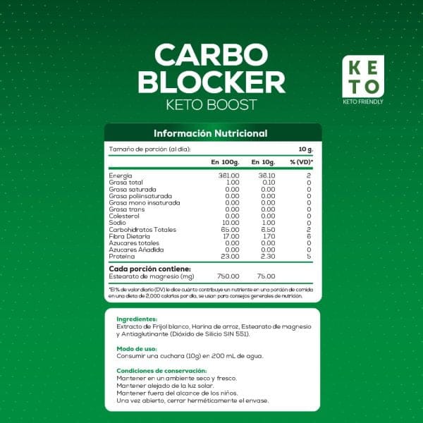 Carbo Blocker - Imagen 2